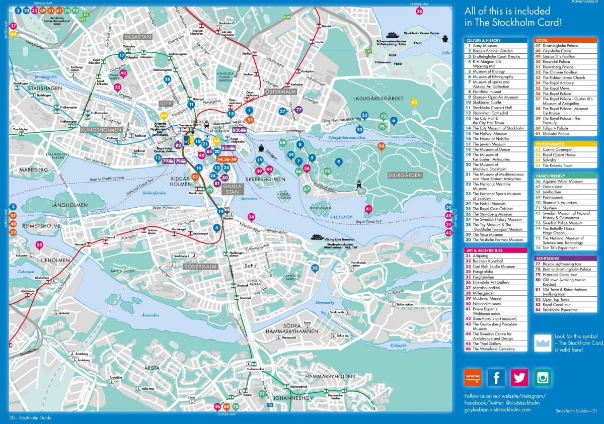 Stockholm sightseeing map